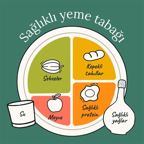 Hayatın Şifresi: Dengeli Beslenme