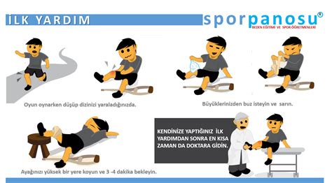 Spor Yapanların Bilmesi Gereken Temel İlk Yardım Bilgileri